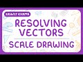 GCSE Physics Resolving Vectors Scale Drawing How To Find Resultant Forces 2026 27 Exams
