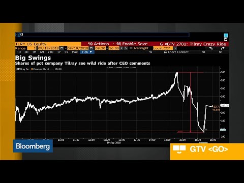 Weed Stock Tilray Gains 94% Then Loses It All in Minutes
