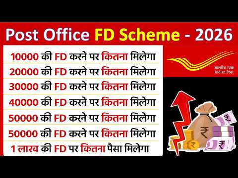 Post Office Fixed Deposit Scheme | Post Office Fd Interest 2026 | Post Office FD Plan 2026