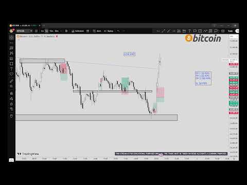 🔴 BTC/USDT  Live trading 251 / 02.03.2026 #bitcoin  #nfp  #forex #gold #stockmarket #crypto