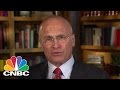 Donald Trump Adviser He Was Referring To NRA Lobbying Power CNBC