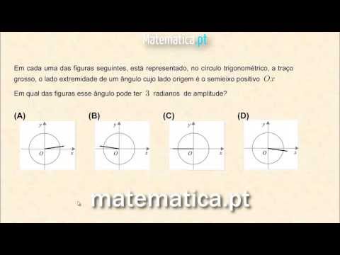 Definir a Equação de um Reta Paralela