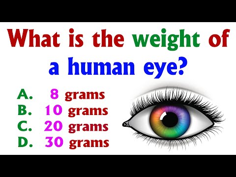 Top 25 GK Questions Answer In English | Improve your General Knowledge with our GK Questions Answers