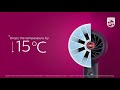 Philips BHD351/10