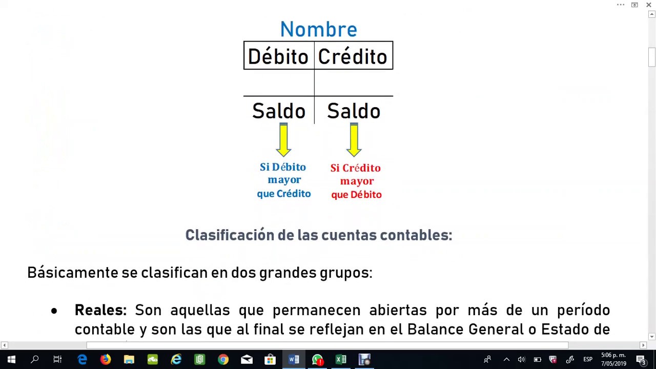 CICLO CONTABLE COMPLETO LIBRO DIARIO A BALANCE G