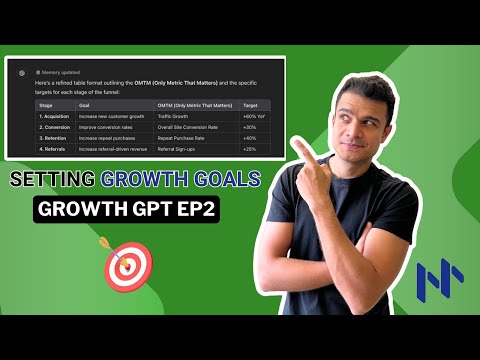 Generating 100 Growth Marketing Ideas with ChatGPT