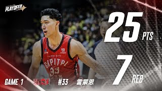 [討論] 雷蒙恩vs吉井裕鷹vs肯堡 防守鋒線搖擺人