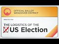 The Logistics of the US Election