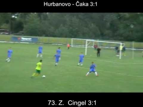 Góly MŠK Hurbanovo - 2012/2013 domáce góly (jeseň)