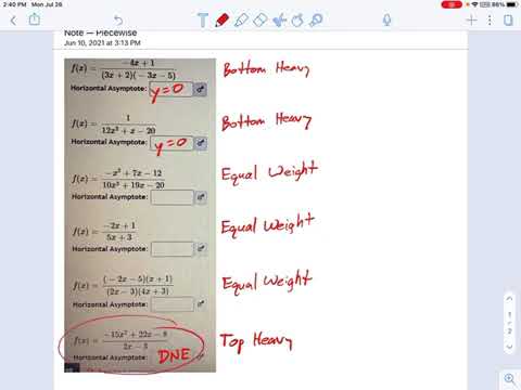 SM3.04.21 -- Variety of HAs