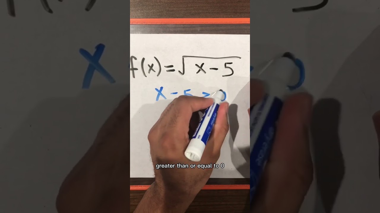 How to find the domain of a function