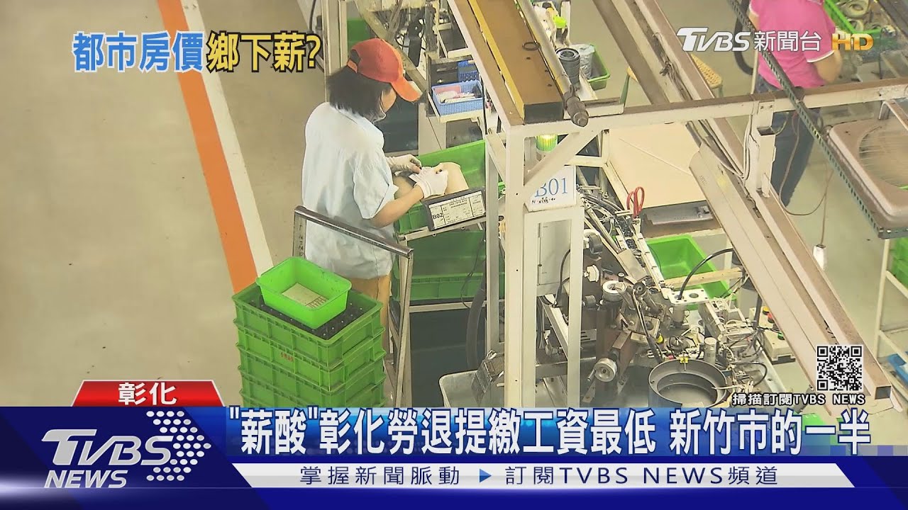 「薪酸」彰化勞退提繳工資最低 新竹市的一半