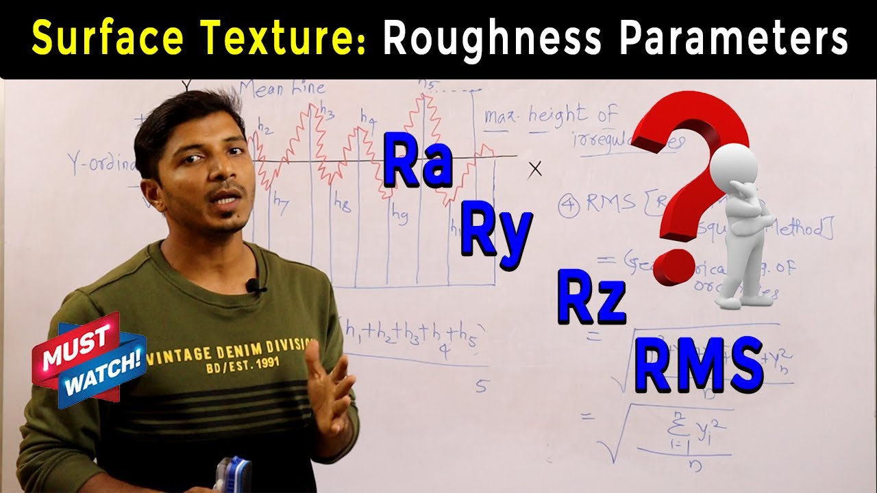 What are surface roughness parameters? Tipseri