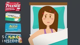 The Difference Between Advil, Tylenol, Aleve, and Aspirin