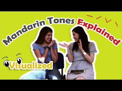 Mandarin Tones vs. Spanish R sound explained || Language Challenge
