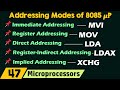Addressing Modes Of 8085 Microprocessor