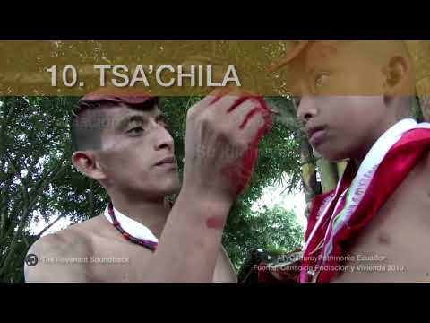 Las Nacionalidades y Lenguas del Ecuador