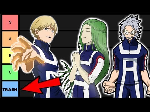 The Factual My Hero Academia Quirk Tier List - Class 1B (Rant Cafe Anime Podcast)