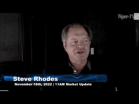 November 16th 11AM ET Market Update on TFNN - 2022