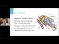 Peripheral Nerve Entrapment Common Pain Presentations With Dr Jake Cooke Erchonia Lasers
