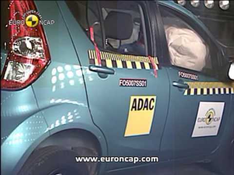 Euro NCAP | Suzuki Splash | 2008 | Crash test