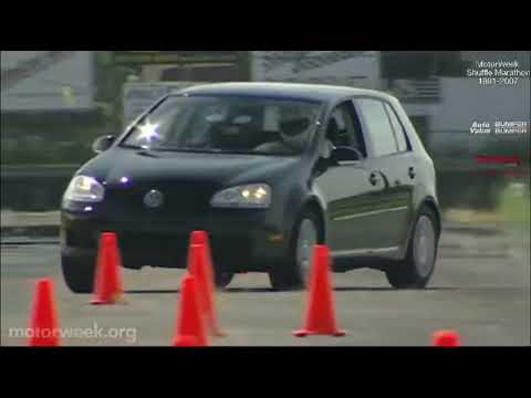 Motorweek 2007 Volkswagen Rabbit Road Test