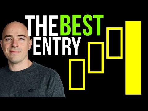 Best Candle Formation for 5 Minute Scalping