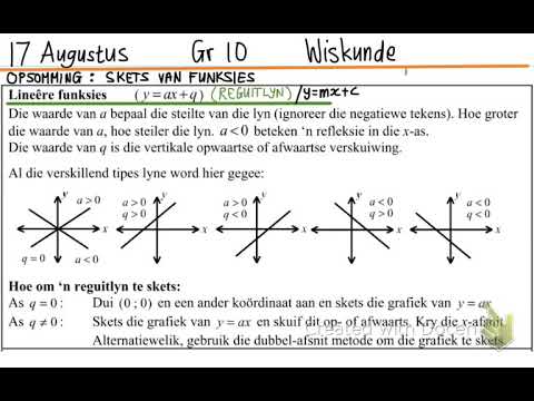 Gr10 Wiskunde 17 Aug Grey Kollege