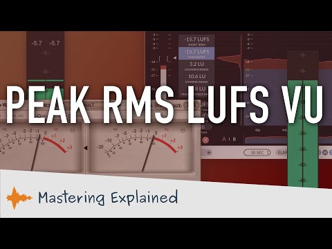 Audio Level Meters for Mastering