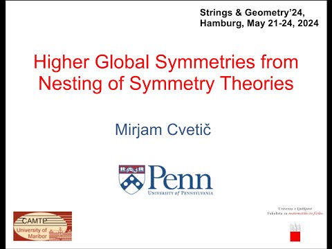 Mirjam Cvetič - Higher Global Symmetries from Nesting of Symmetry Theories