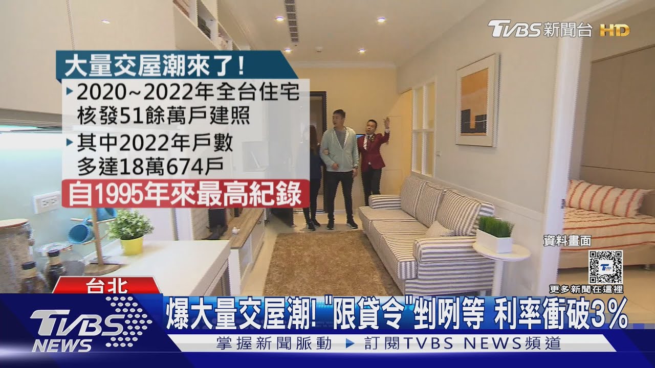 爆大量交屋潮!「限貸令」剉咧等 利率衝破3%