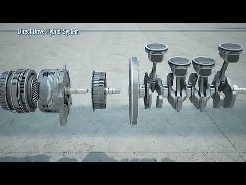 Hyundai Sonata Hybrid tech explained
