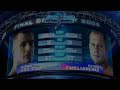 Fedor Emelianenko Vs Mirko Cro Cop Pride FC Shockwave 2005