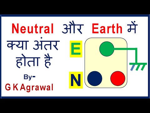 Neutral और Earth wire में अंतर difference Video
