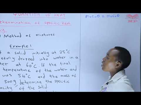 SPECIFIC HEAT CAPACITY OF SOLIDS