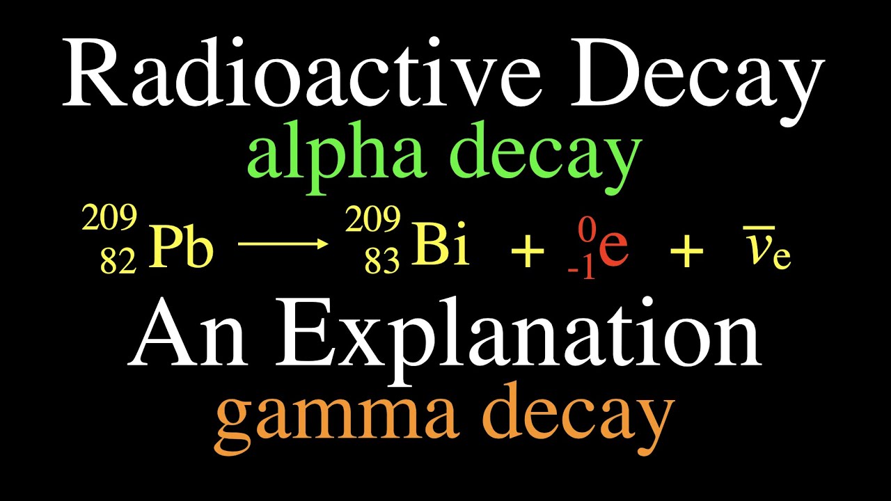Radioactivity (3 of 16) Three Types of Radioactive Decay, An Explanation