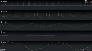 Mr. Oizo - Cut Dick (Famistudio Cover)