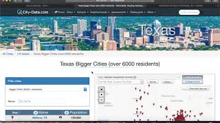 City-data.com