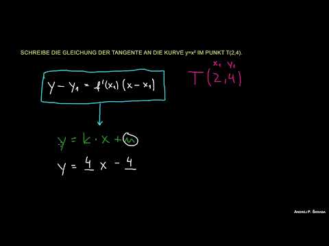 Gleichung der Tangente an eine Kurve im Punkt T