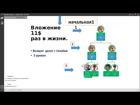 22 .12 .Любовь Краснощек. Презентация