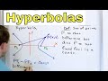 08 Conic Sections Hyperbolas Part 1 Graphing Asymptotes Hyperbola Equation Focus