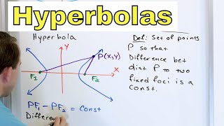 08 - Conic Sections - Hyperbolas, Part 1 (Graphing, Asymptotes, Hyperbola Equation, Focus)
