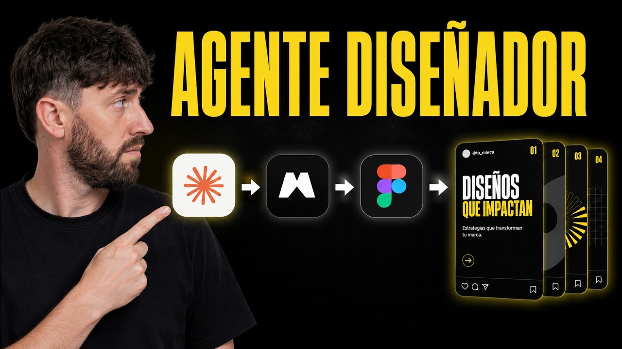 Claude Code Figma Magnific automatizar carruseles con IA