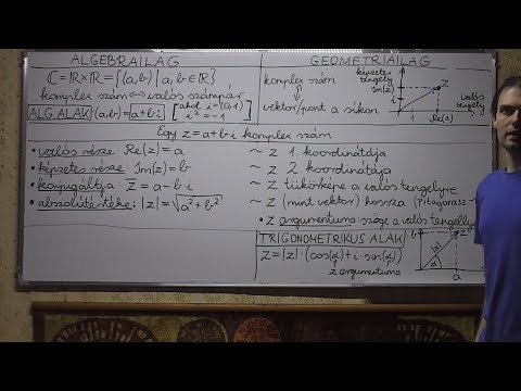 Matematika 1. 11/02.  Komplex számok - elméleti összefoglaló