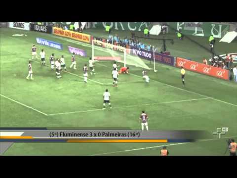 Confira os Gols do Sábado - 15/09/2014