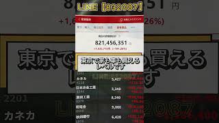 #日本株 #株式投資 #株式 #日経225 #TOPIX #マーケット情報 #投資戦略 #日本経済 #株式市場 #高配当 #配当株 #長期保有 #安定投資 #資産形成 #インカムゲイン
