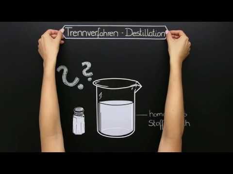 TRENNVERFAHREN | DESTILLATION | Chemie | Experimentieren und Auswerten von Experimenten
