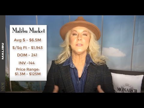 Million $ Monday Real Estate Market Update Malibu 2020