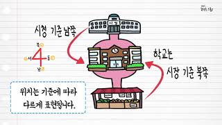 사회 4학년 1학기 1단원 4차시 영상(17-20p)