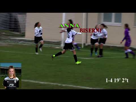 21 11 2021 Cesena FC vs Fiorentina Primavera